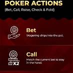 bet actions